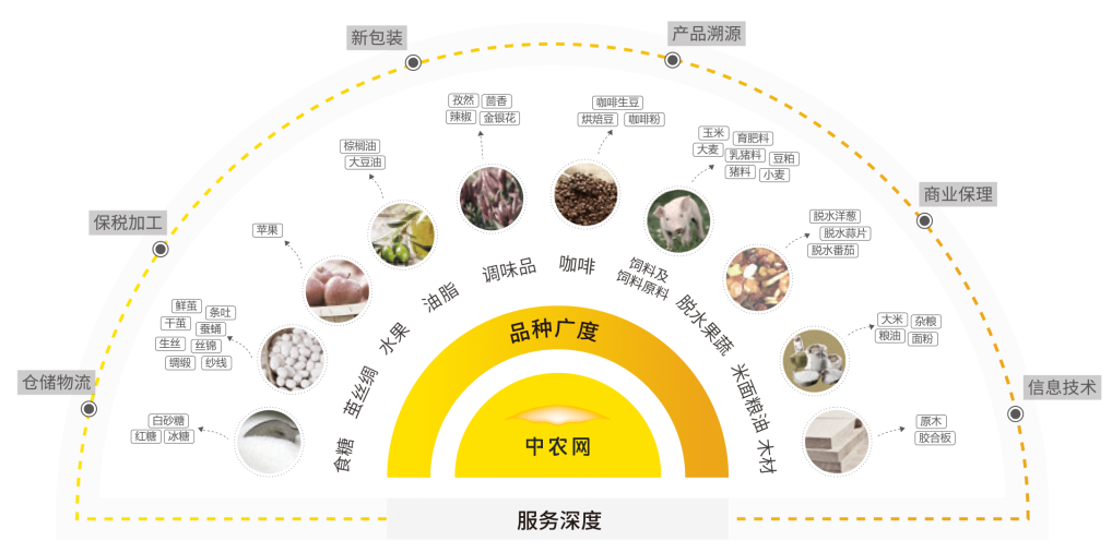 &#122;&#111;&#116;&#121;&#20013;&#27431;